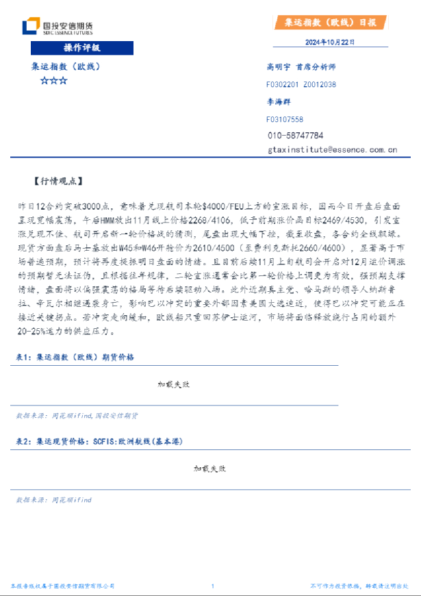 集运指数（欧线）日报