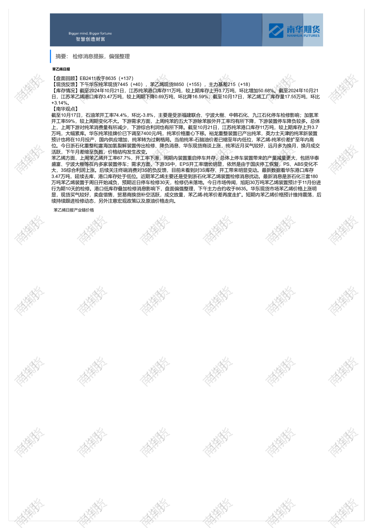 苯乙烯日报（1022）
