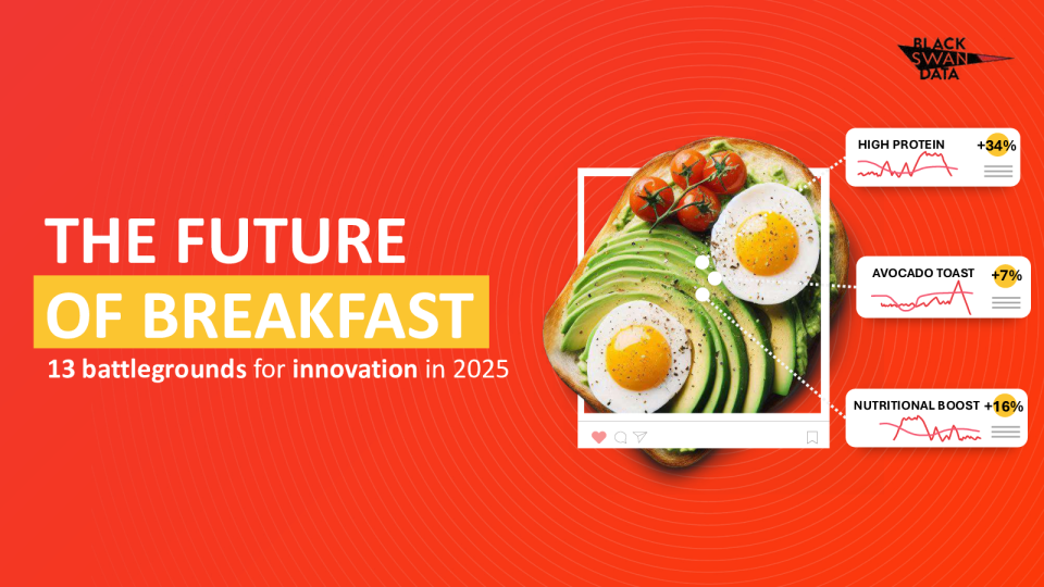 2025年早餐的13大创新竞争领域