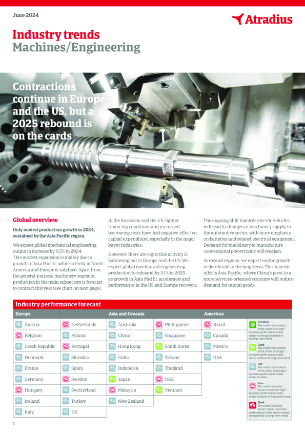 2024年6月机械和工程行业趋势