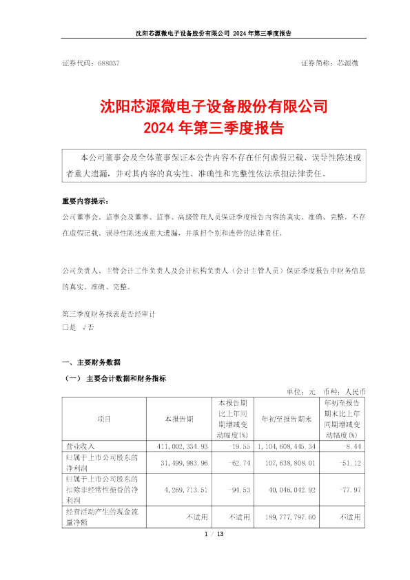 芯源微：芯源微2024年第三季度报告