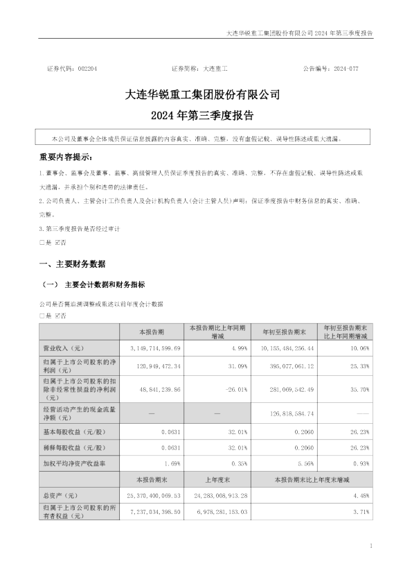 大连重工：2024年三季度报告