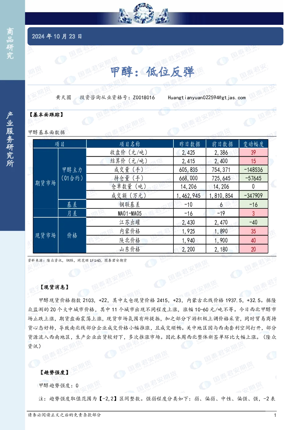 甲醇：低位反弹