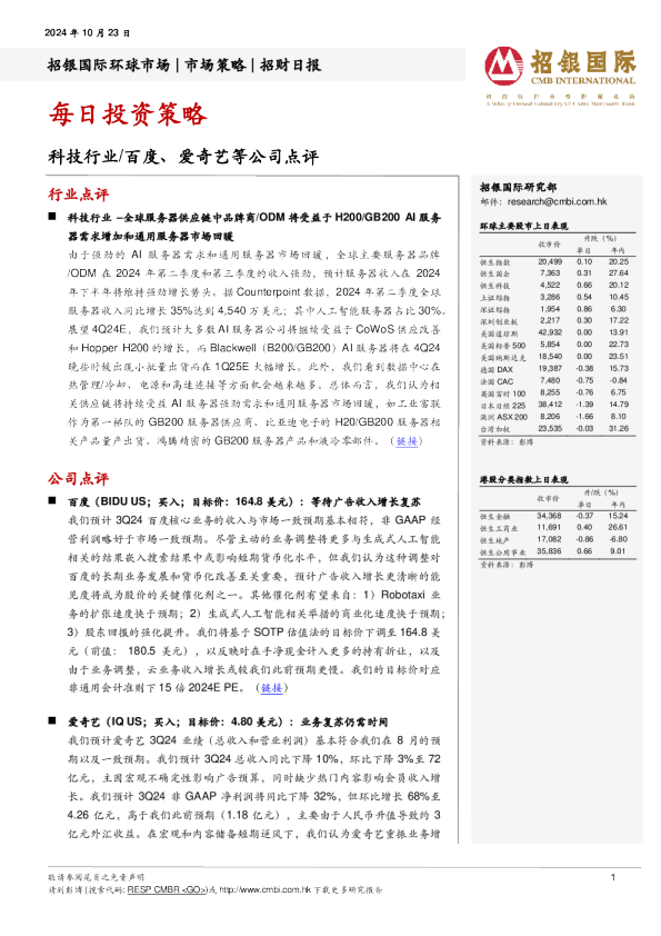 招银国际每日投资策略