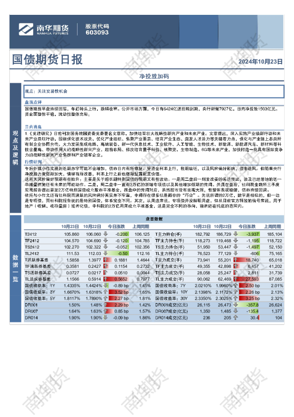 国债：净投放加码
