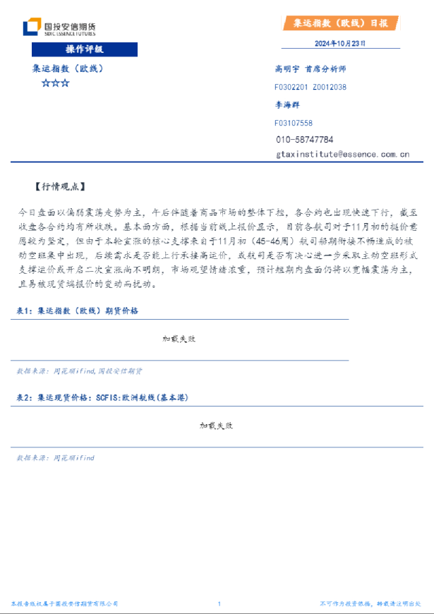 集运指数（欧线）日报