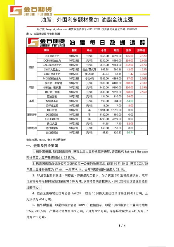 油脂：外围利多题材叠加 油脂全线走强