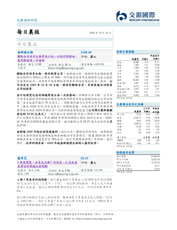 每日晨报