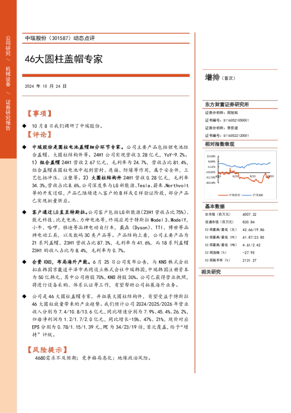 动态点评：46大圆柱盖帽专家