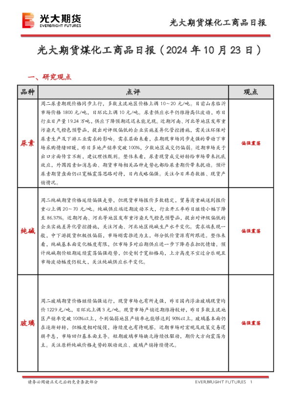光大期货煤化工商品日报