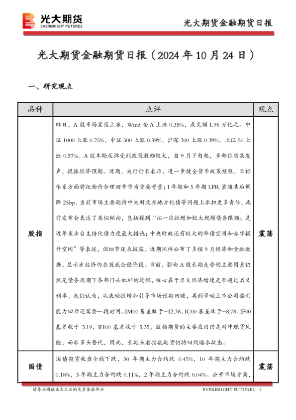 光大期货金融期货日报