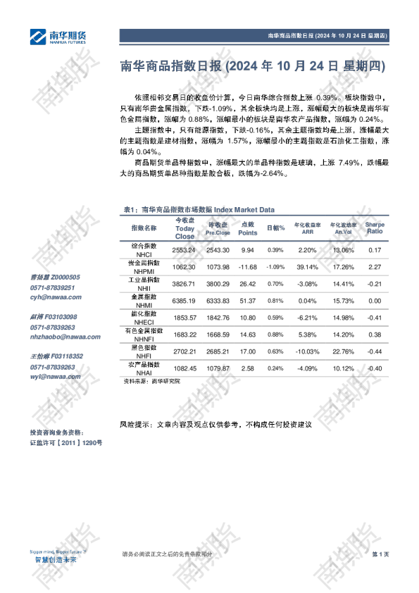 南华商品指数日报