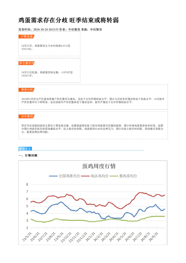 鸡蛋需求存在分歧 旺季结束或将转弱