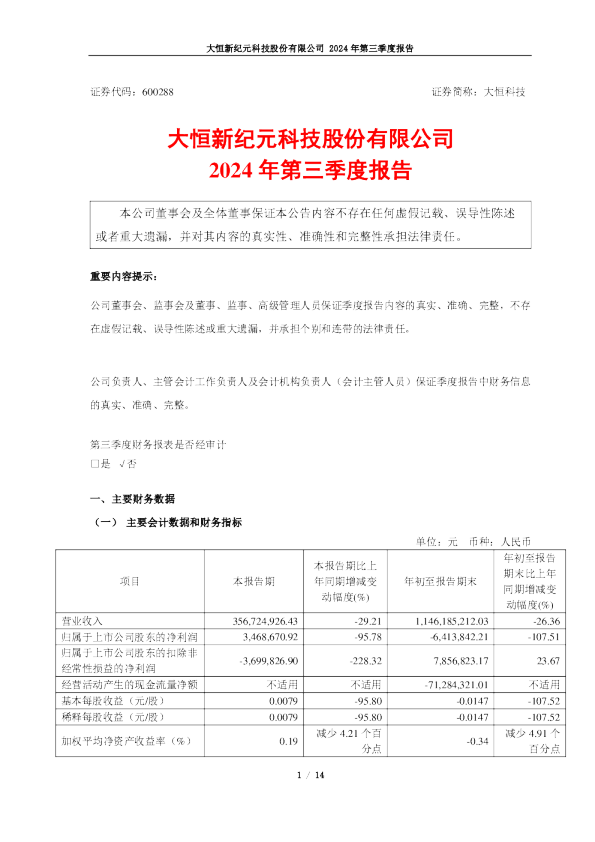 大恒科技:大恒新纪元科技股份有限公司2024年第三季度报告