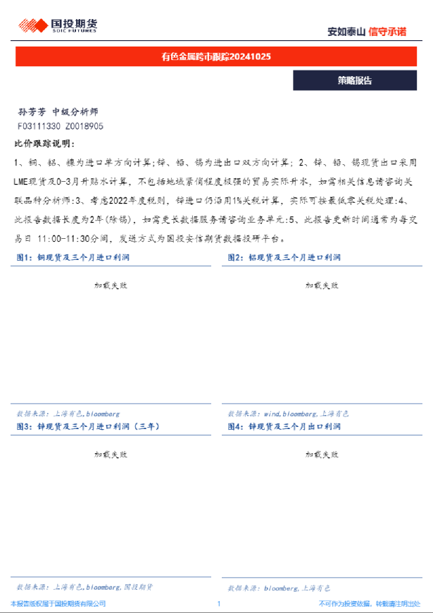 有色金属跨市跟踪