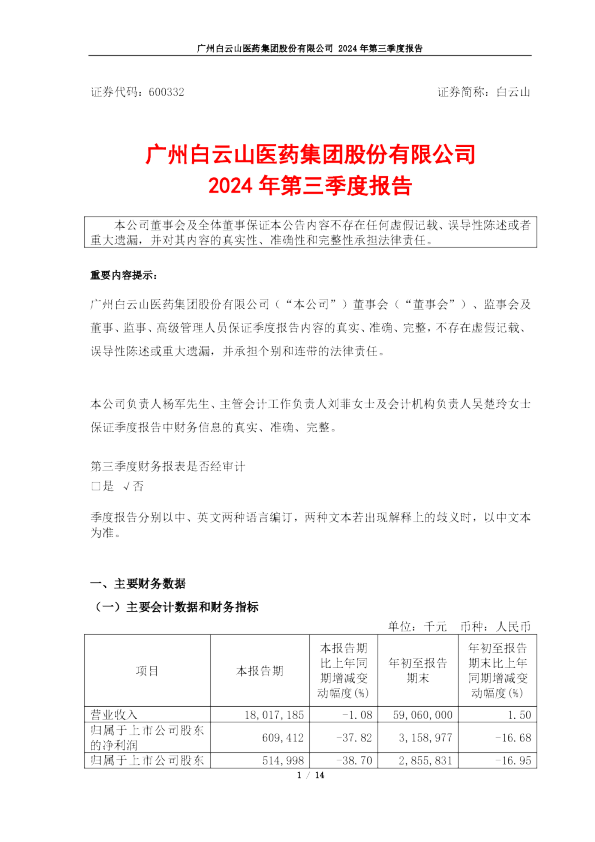 白云山：广州白云山医药集团股份有限公司2024年第三季度报告