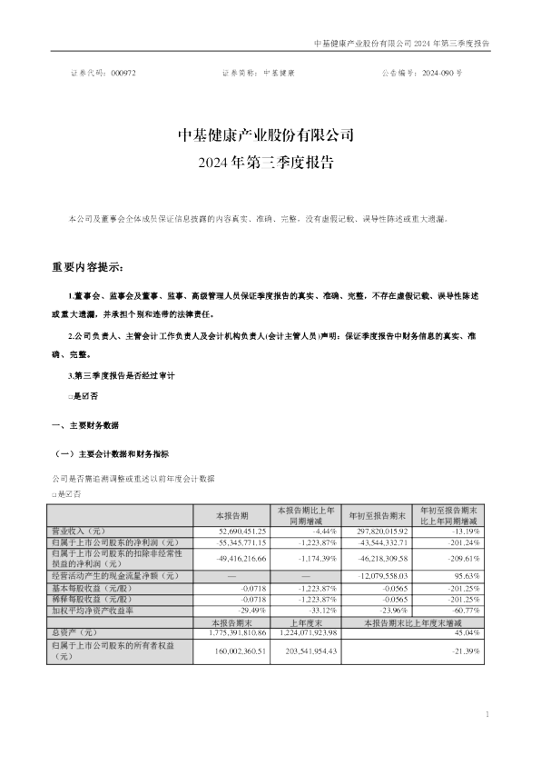 中基健康：2024年三季度报告