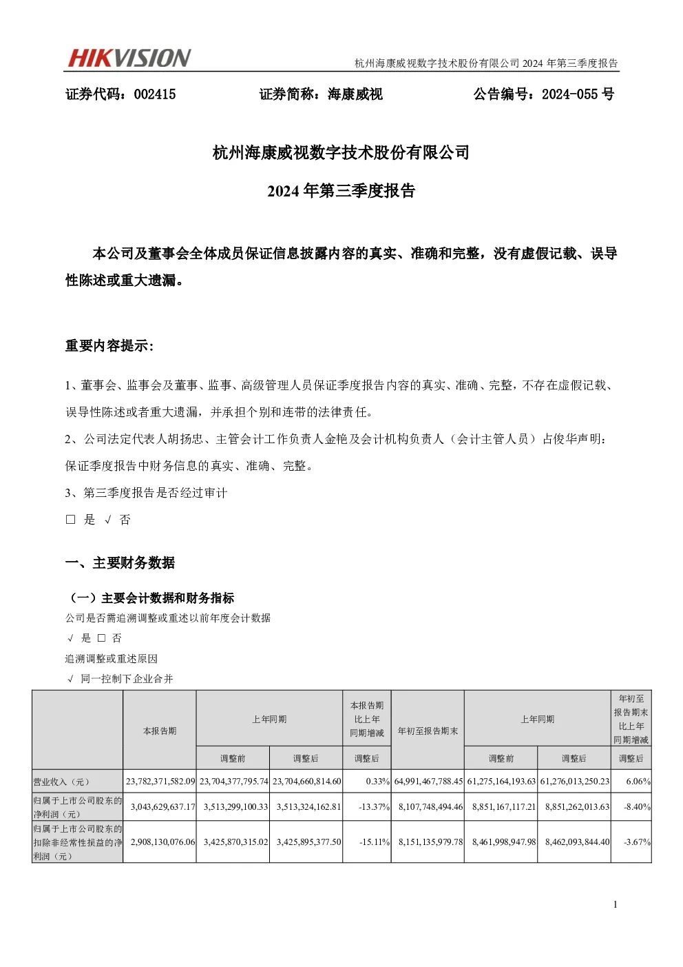 海康威视：2024年第三季度报告
