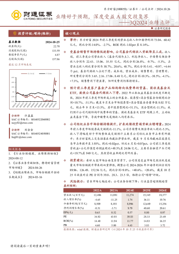 3Q2024业绩点评：业绩好于预期，深度受益A股交投复苏