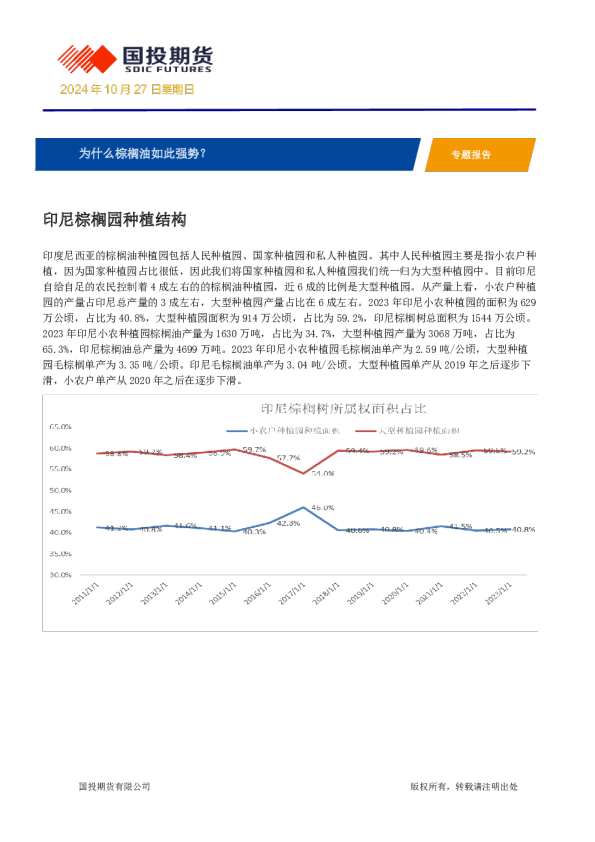 专题报告：为什么棕榈油如此强势？