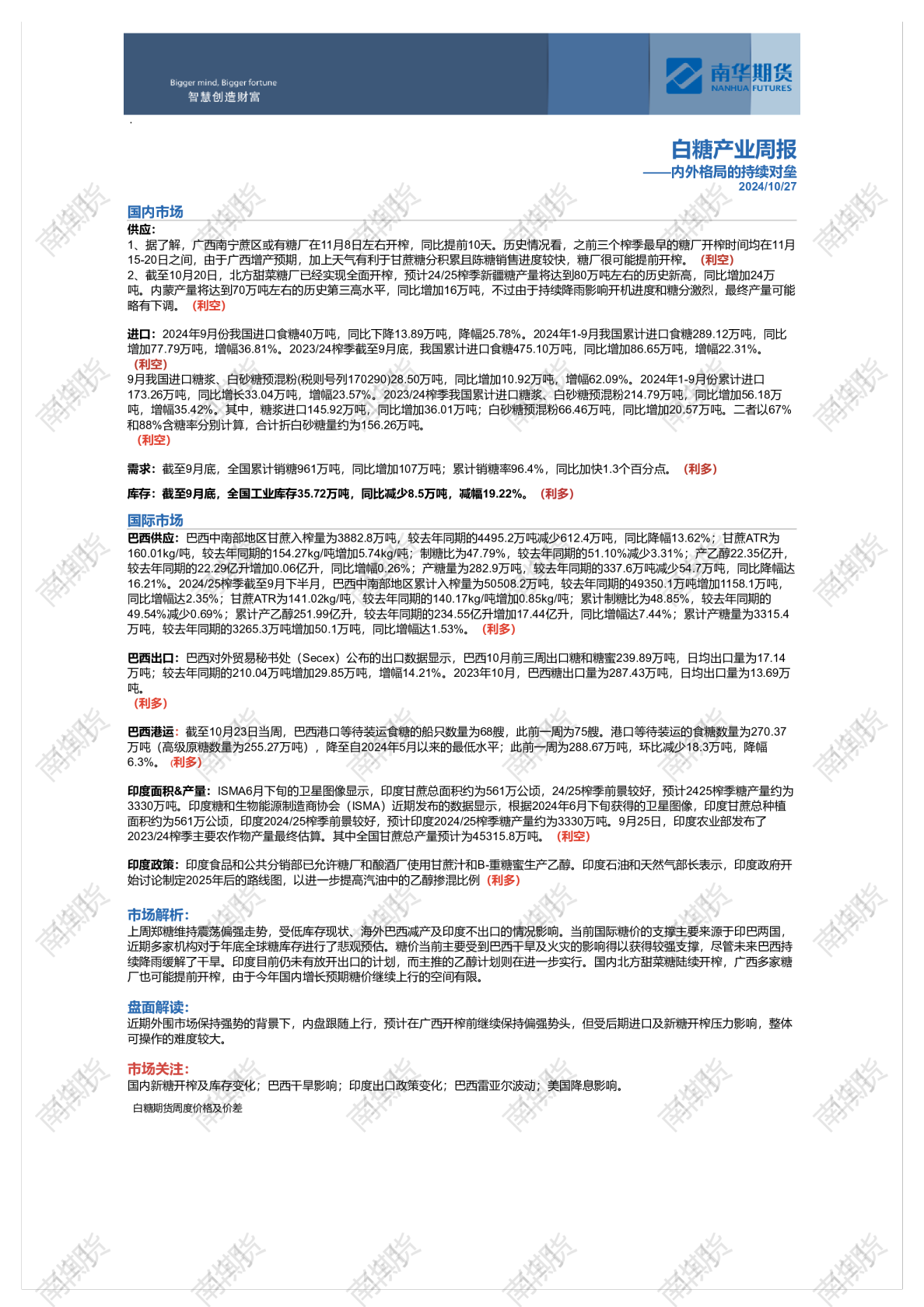 白糖周报20241027