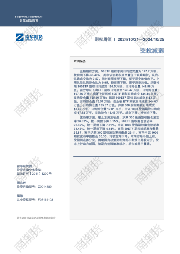 金融期权：交投减弱