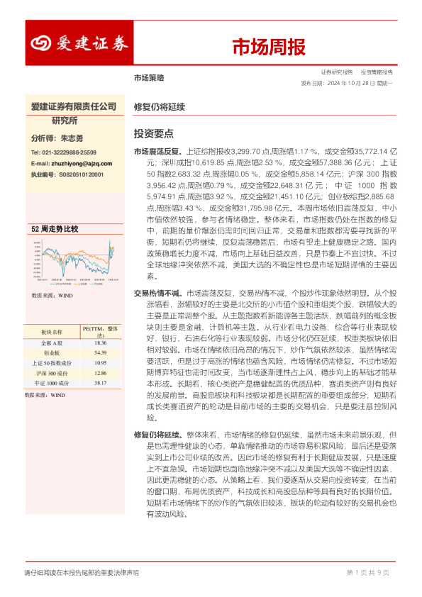 市场周报：修复仍将延续