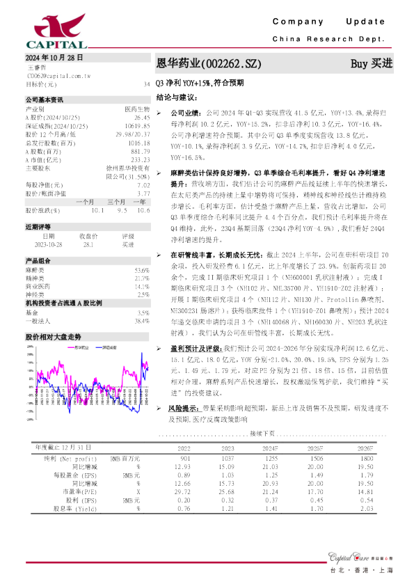 Q3净利YOY+15%，符合预期