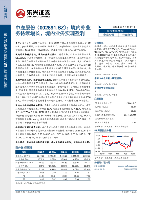 境内外业务持续增长，境内业务实现盈利