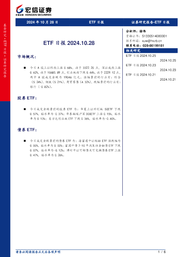 ETF日报