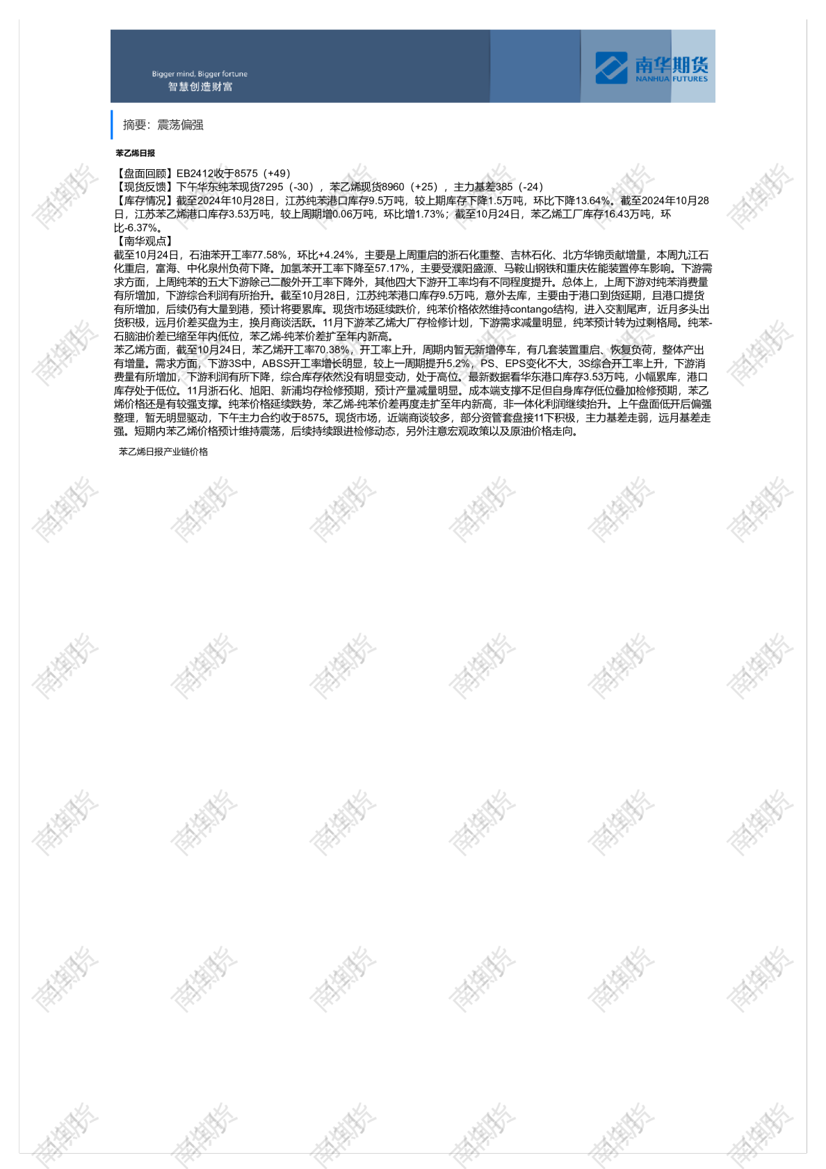 苯乙烯日报（1028）