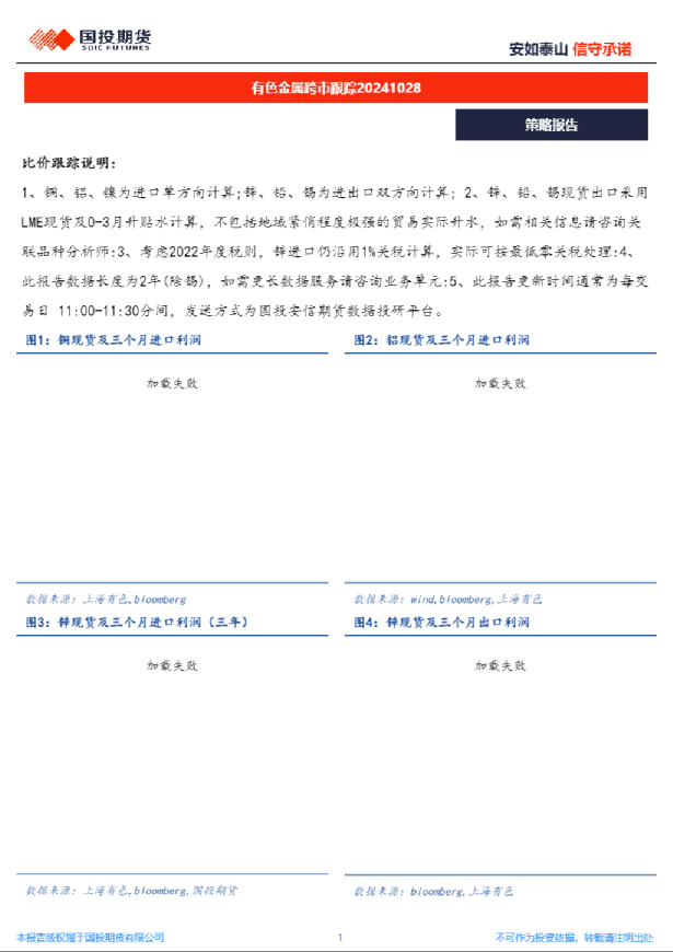 有色金属跨市跟踪