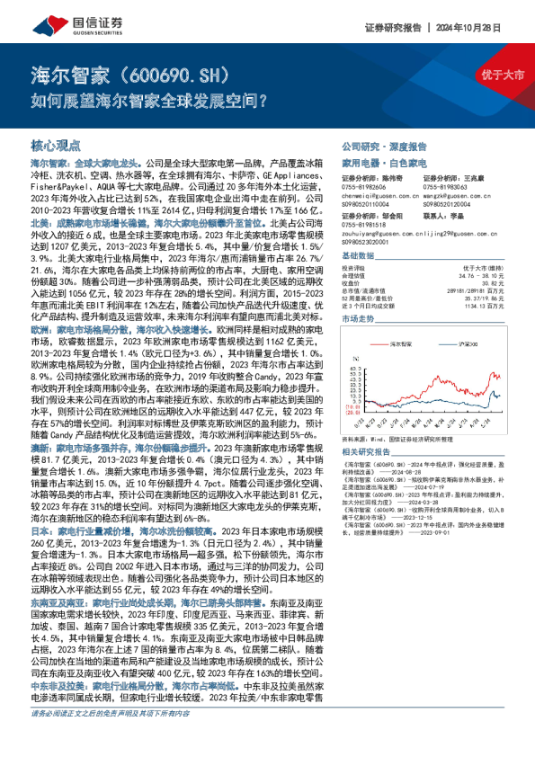 如何展望海尔智家全球发展空间？