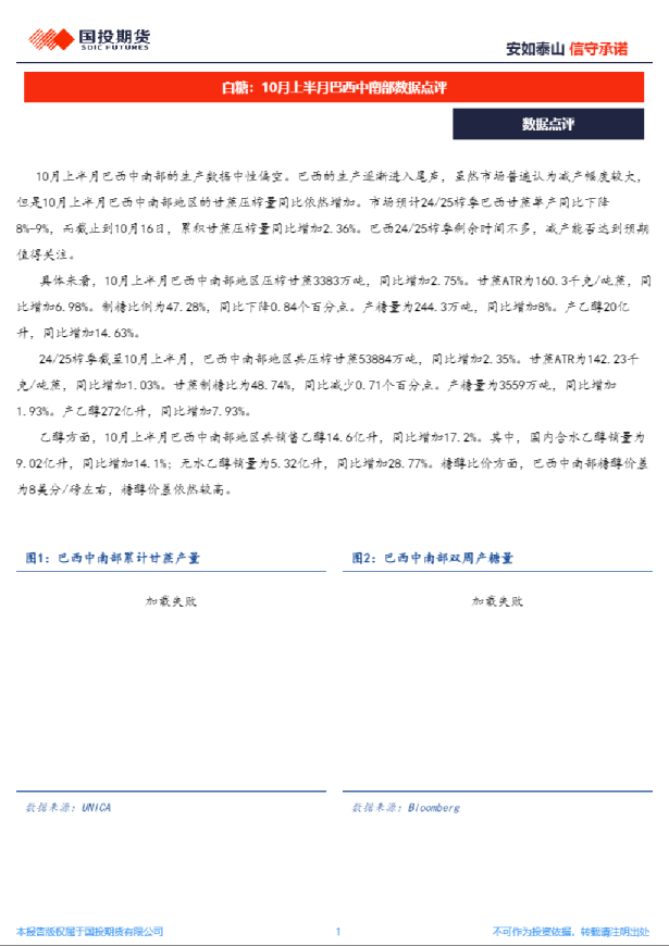 白糖：10月上半月巴西中南部数据点评