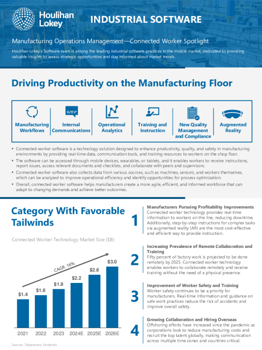 2024年秋季 深度剖析