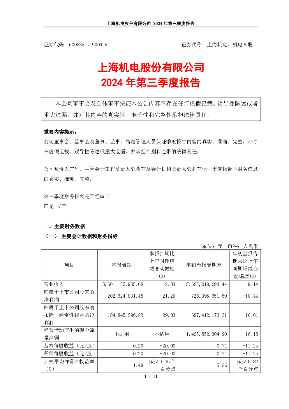 上海机电：上海机电2024年第三季度报告