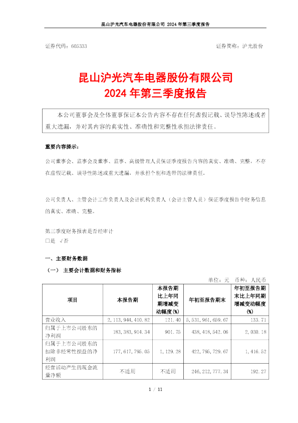 沪光股份:2024年第三季度报告