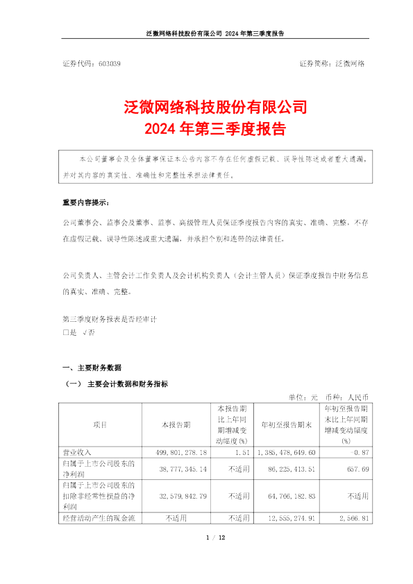 泛微网络:泛微网络2024年第三季度报告