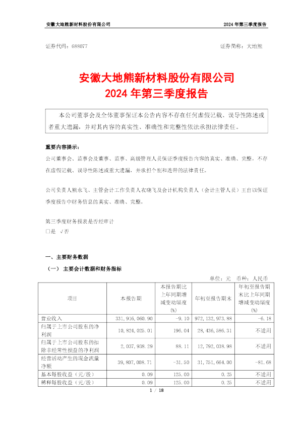 大地熊：大地熊2024年第三季度报告