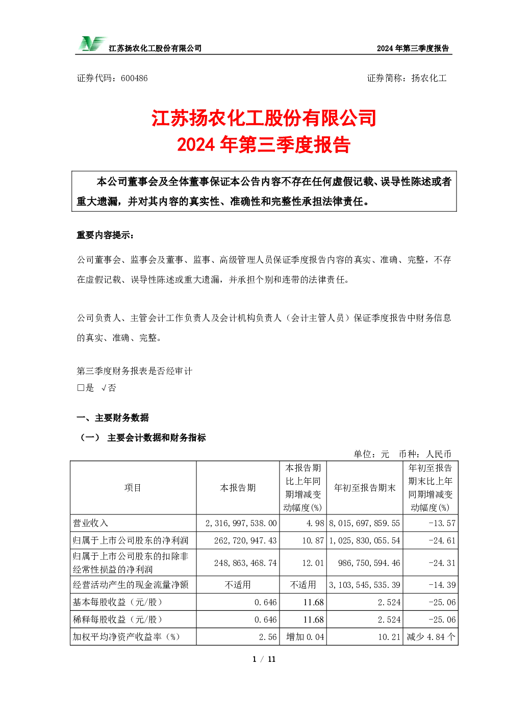 扬农化工：2024年第三季度报告