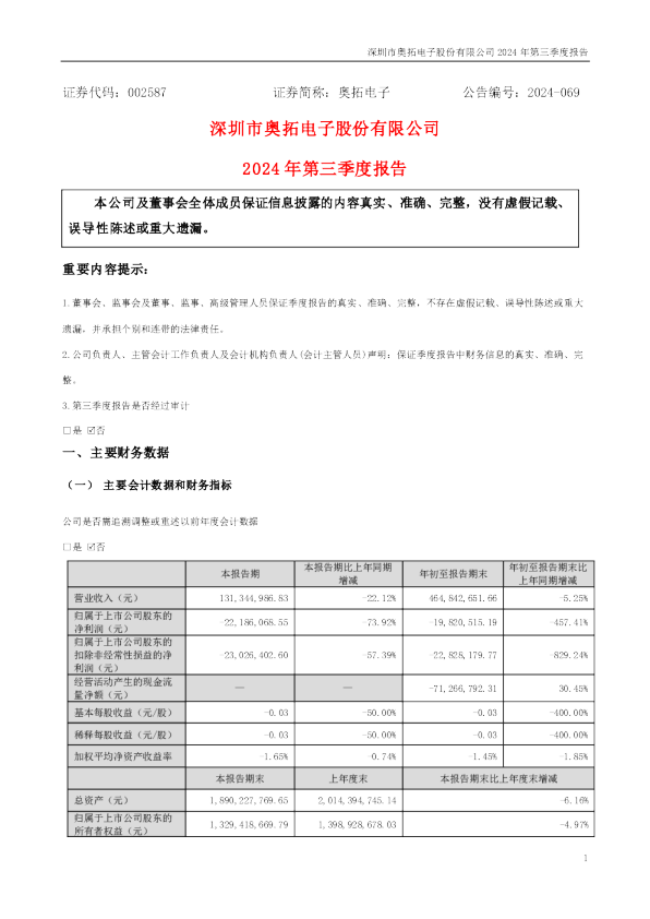奥拓电子：2024年三季度报告
