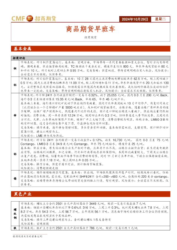 商品期货早班车