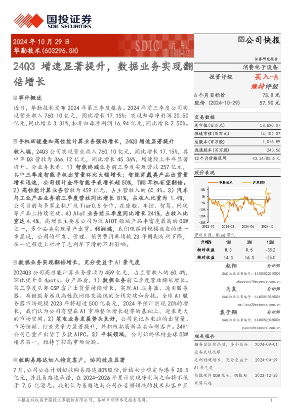 24Q3增速显著提升，数据业务实现翻倍增长