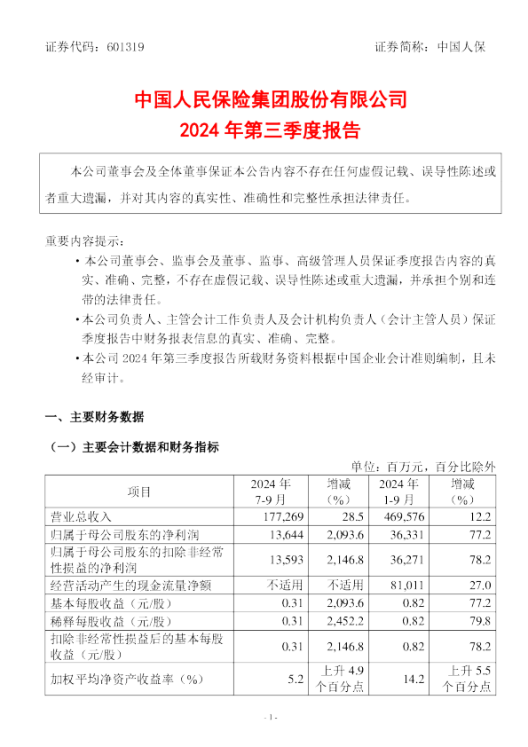 中国人保：中国人保2024年第三季度报告