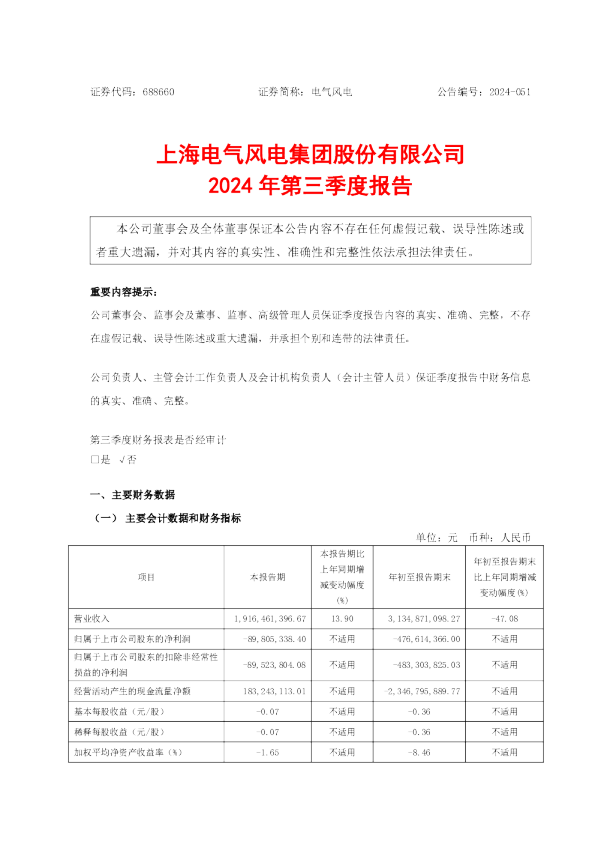 电气风电：2024年第三季度报告