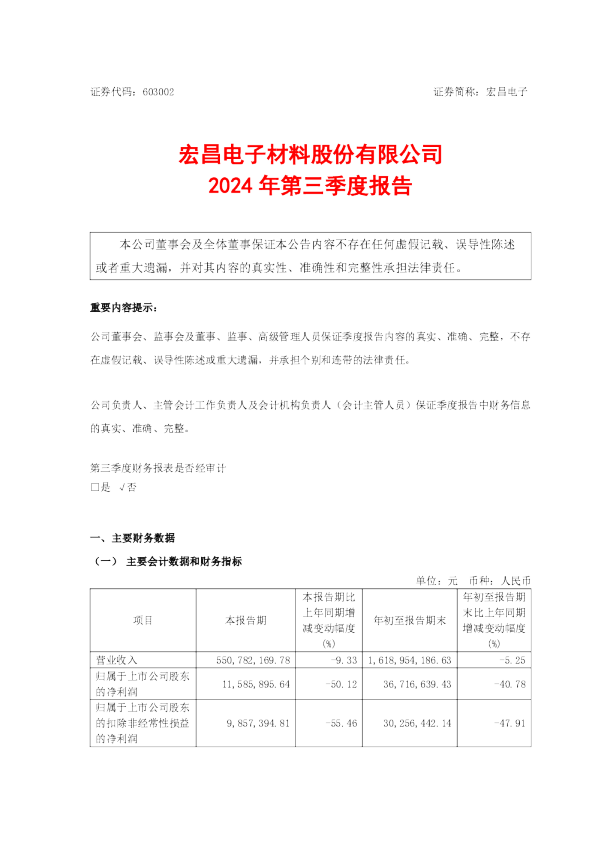 宏昌电子：宏昌电子2024年第三季度报告