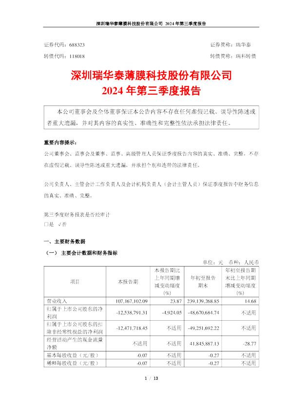 瑞华泰：瑞华泰：2024年第三季度报告