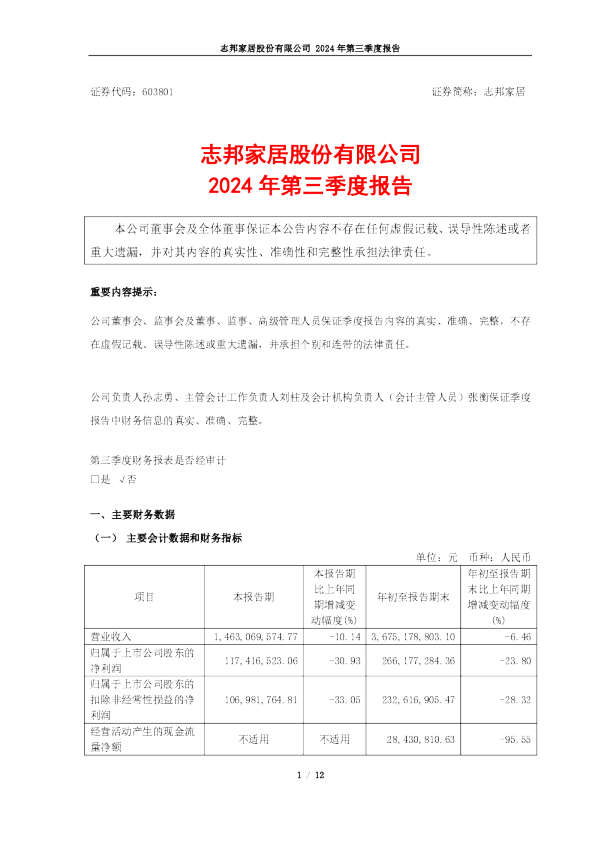 志邦家居：2024年三季度报告