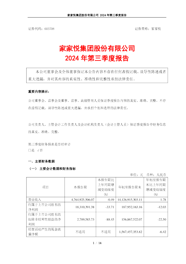 家家悦:家家悦集团股份有限公司2024年第三季度报告