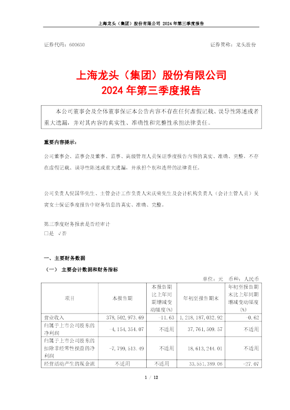 龙头股份：龙头股份2024年第三季度报告